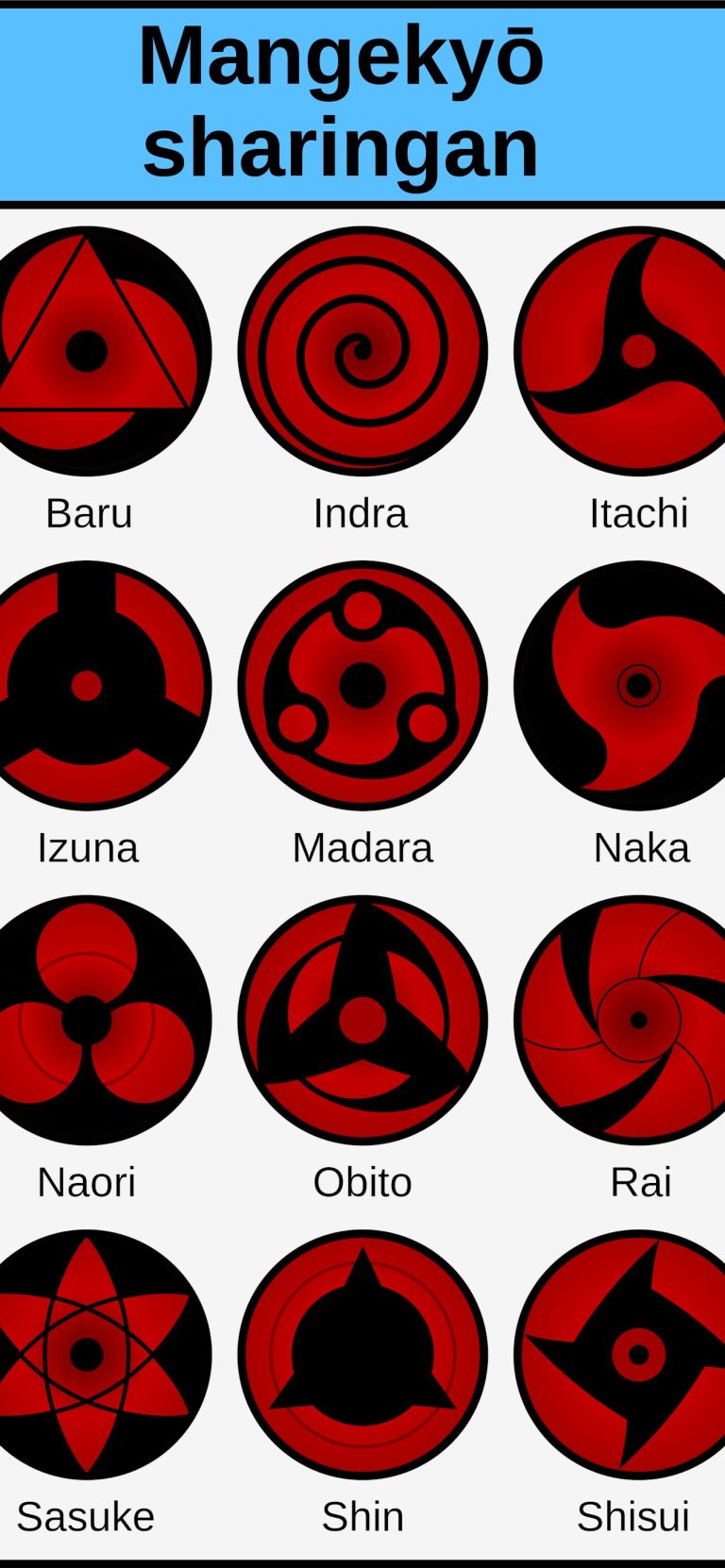 mangekyou sharingan (3)